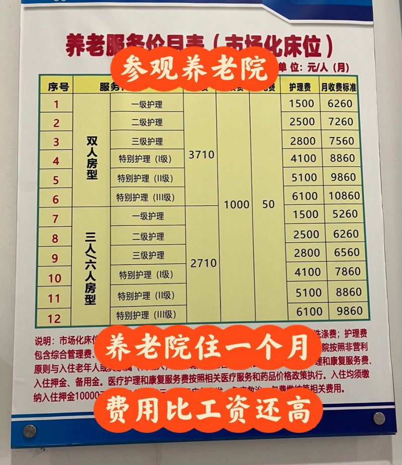 如何选择养老院？一份实用的指南