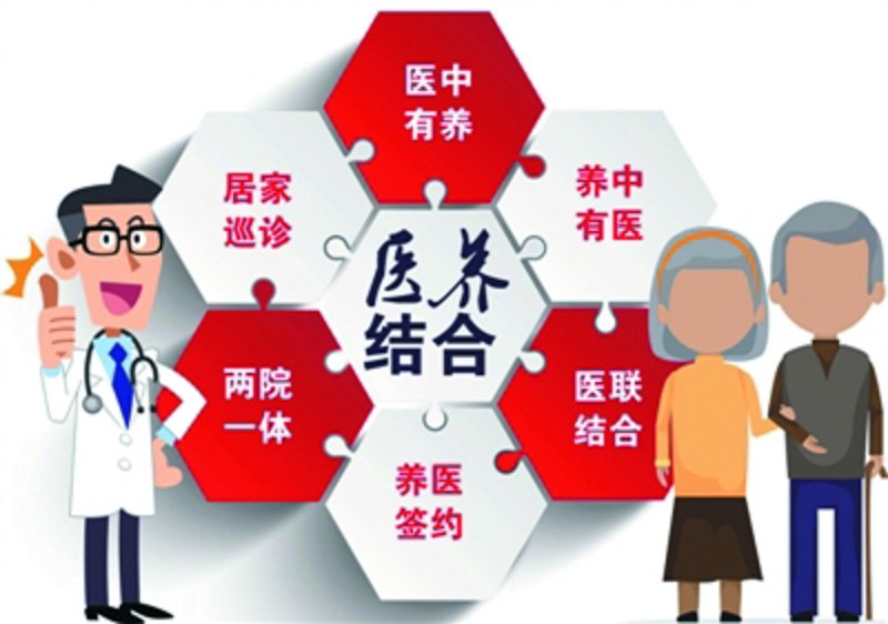 深入了解中国养老院收费标准趋势